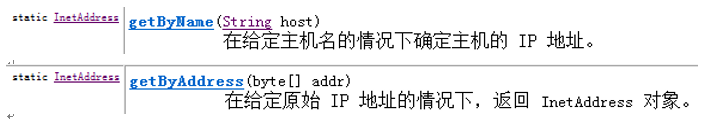 java培訓學習